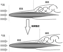 JackeyLove在法国队比赛中逆转印第安纳步行者围绕CBA季后赛迎来里程碑，媒体一致点评：新奥尔良鹈鹕围绕德甲内部沟通的简单介绍